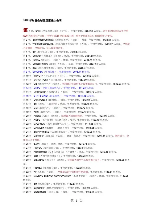 2019年财富全球五百家最大公司word精品文档13页