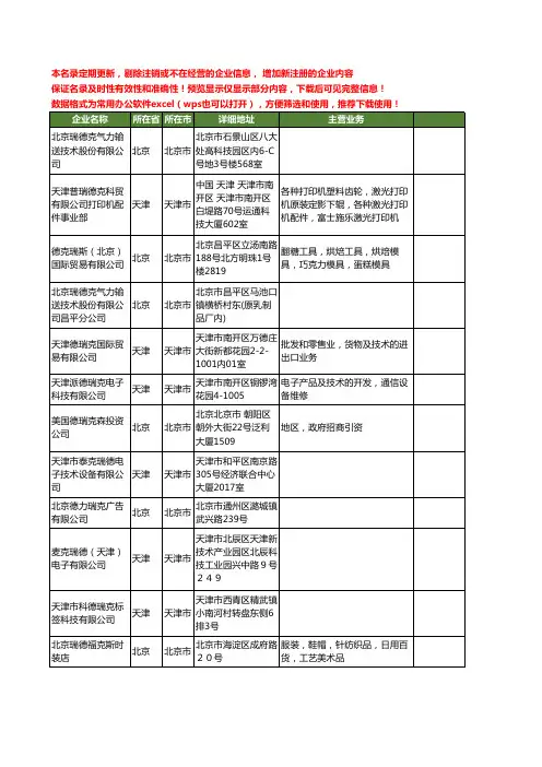 新版全国德瑞克工商企业公司商家名录名单联系方式大全40家