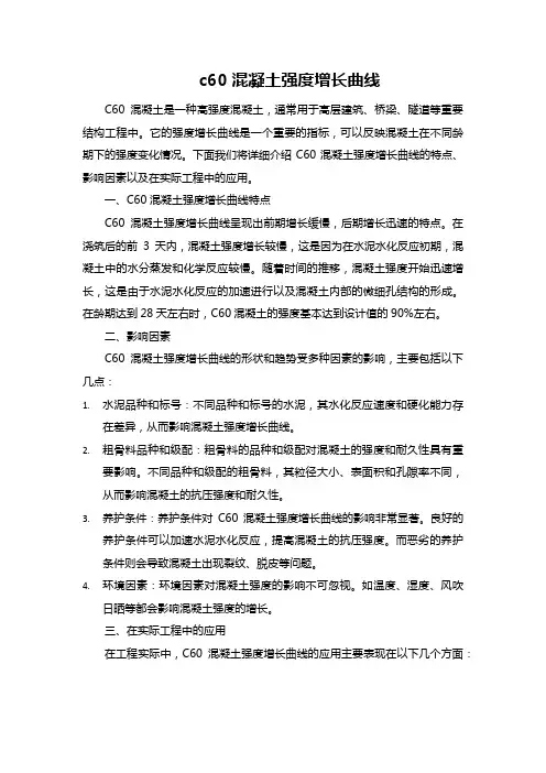 c60混凝土强度增长曲线