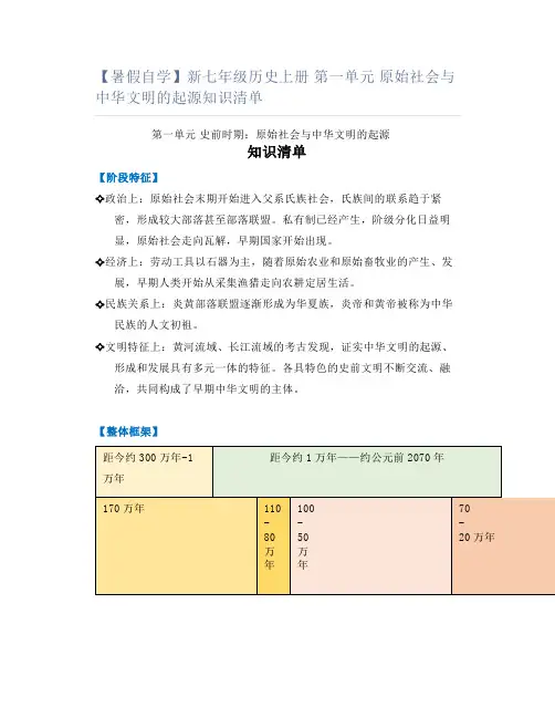 【暑假自学】新七年级历史上册 第一单元 原始社会与中华文明的起源知识清单