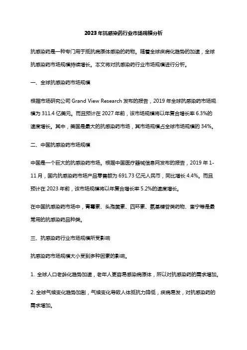 2023年抗感染药行业市场规模分析