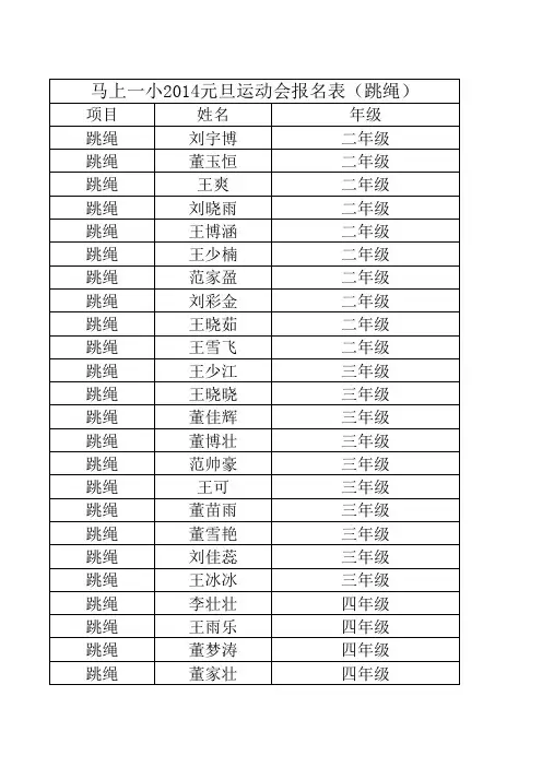 马上一小2014元旦运动会报名表(跳绳)