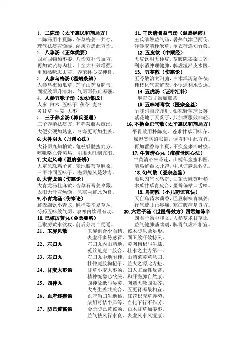 儿科常用方剂100首 - 副本