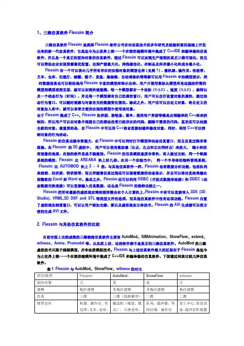 Flexsim简介