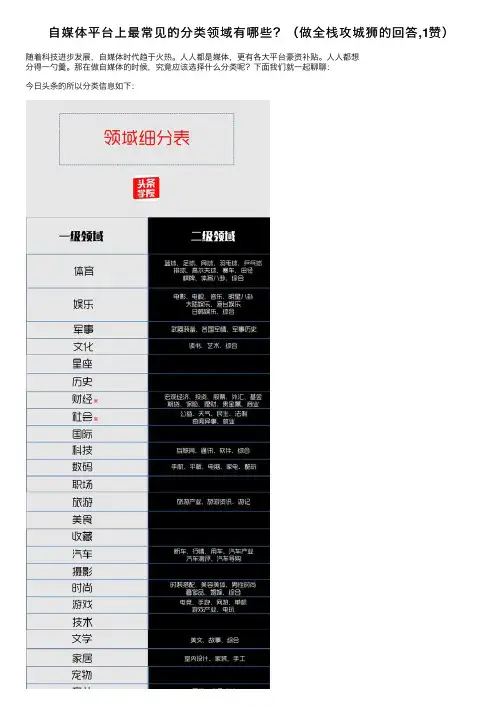 自媒体平台上最常见的分类领域有哪些？（做全栈攻城狮的回答,1赞）