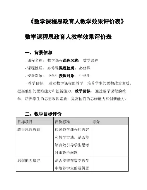 《数学课程思政育人教学效果评价表》