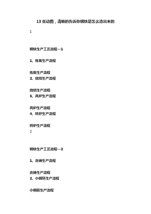 13张动图，清晰的告诉你钢铁是怎么造出来的