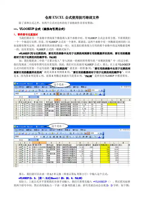 仓库EXCEL公式使用技巧培训