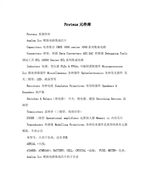 Proteus元件库