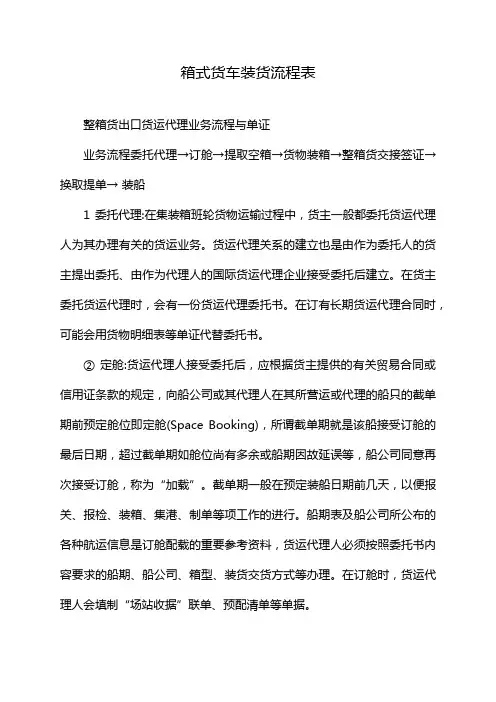箱式货车装货流程表