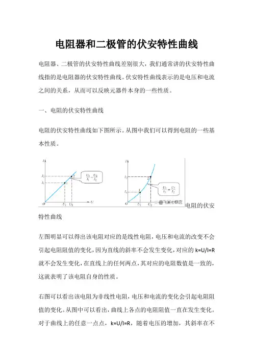 二极管电路电阻曲线