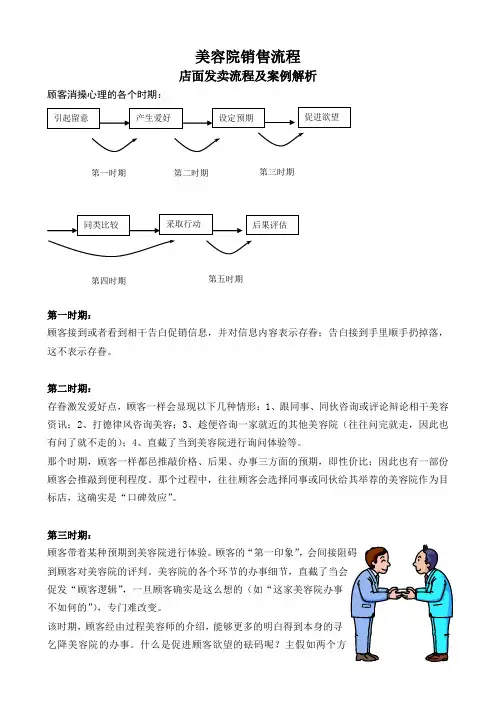 美容院销售流程