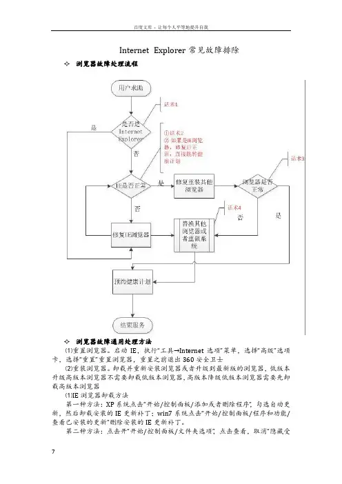 InternetExplorer浏览器故障排除
