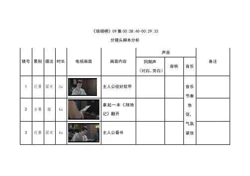 分镜头脚本范例