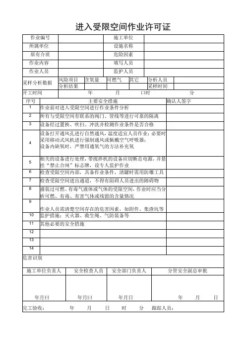 进入受限空间作业许可证