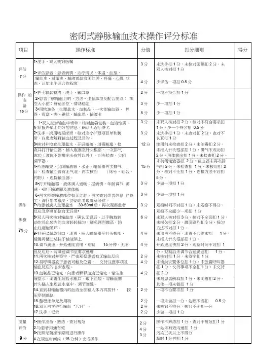 密闭式静脉输血技术操作评分标准