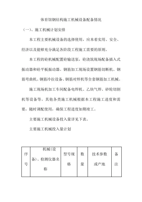 体育馆钢结构施工机械设备配备情况