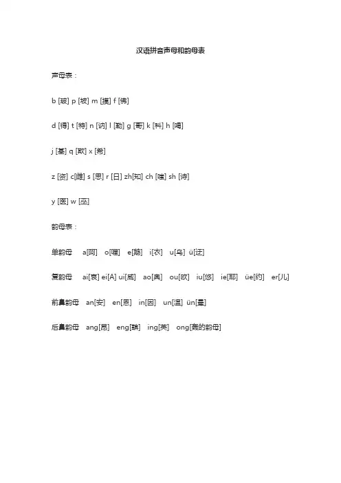 汉语拼音声母和韵母表