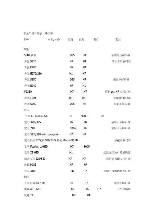 氙气灯车型对照表