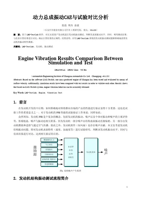 动力总成振动CAE与试验对比分析