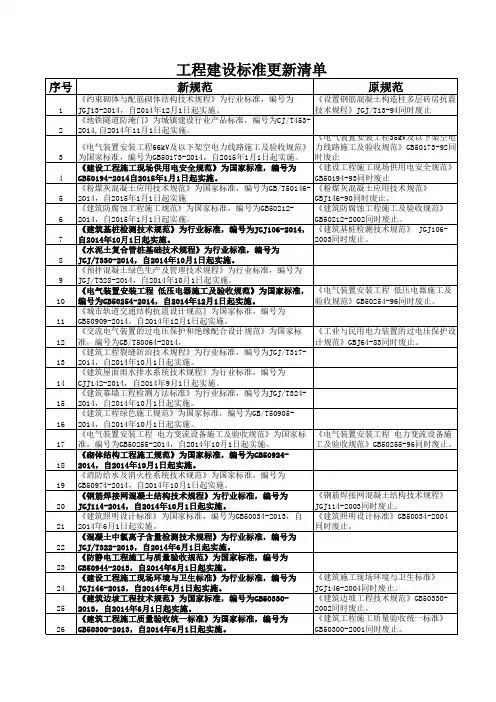 2014年6月工程建设标准更新清单