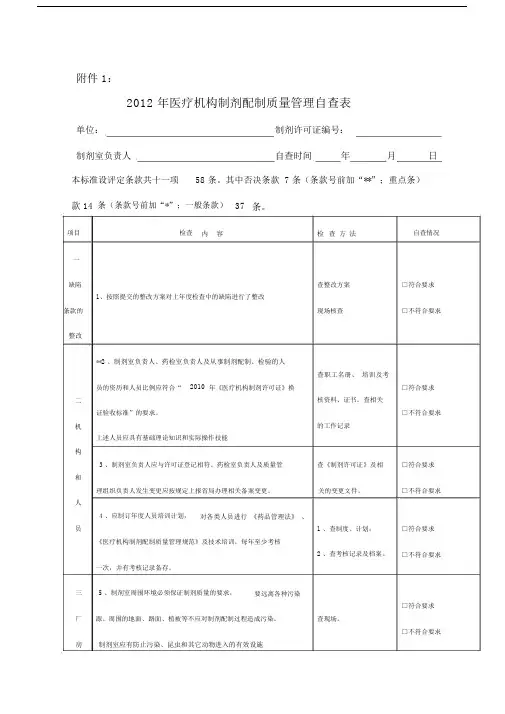 2012年医疗机构制剂配制质量管理自查表.doc