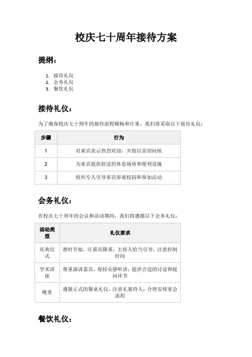 校庆七十周年接待方案。须包含接待礼仪、会务礼仪、餐饮礼仪的内容。