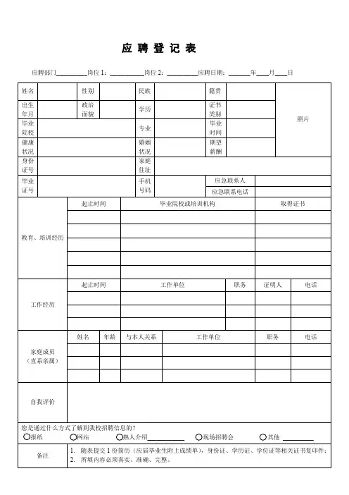 应聘登记表【模板】