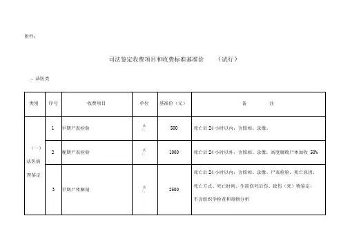 司法鉴定收费项目和收费标准基准价试行