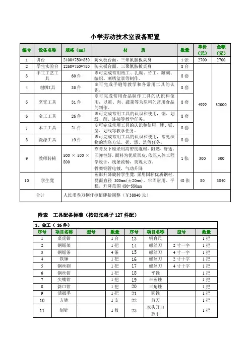 小学劳动技术室设备配置