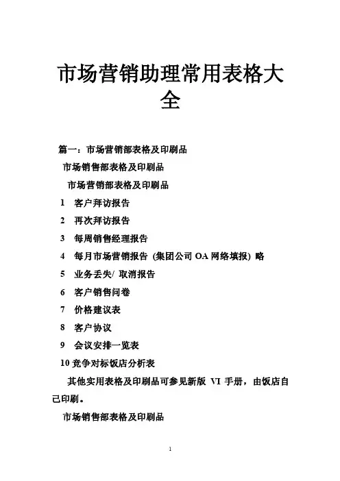 市场营销助理常用表格大全