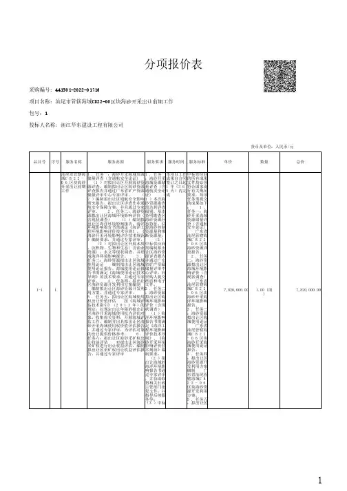 分项报价表