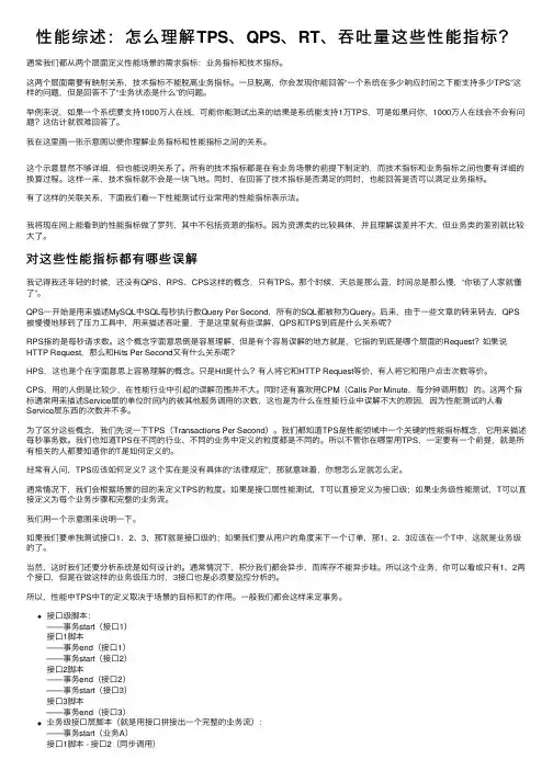 性能综述：怎么理解TPS、QPS、RT、吞吐量这些性能指标？
