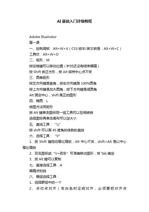 AI基础入门详细教程