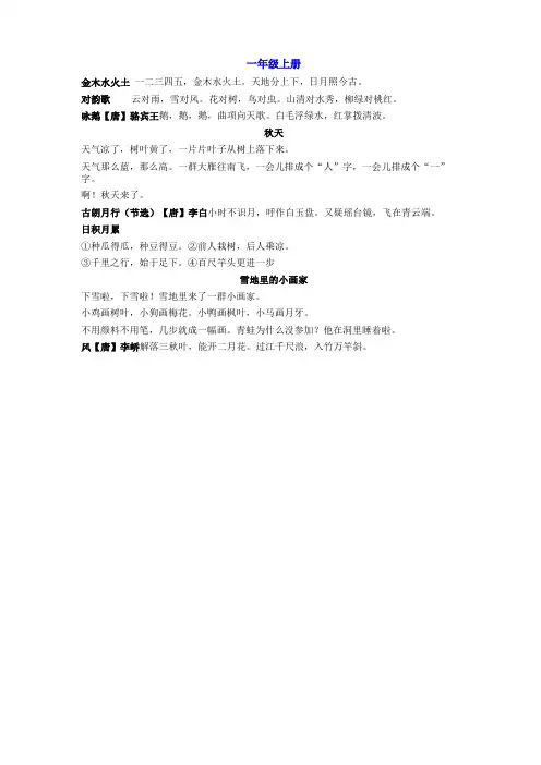 部编版小学语文6年级必背内容日积月累课文古诗