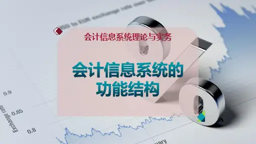 会计信息系统的功能结构