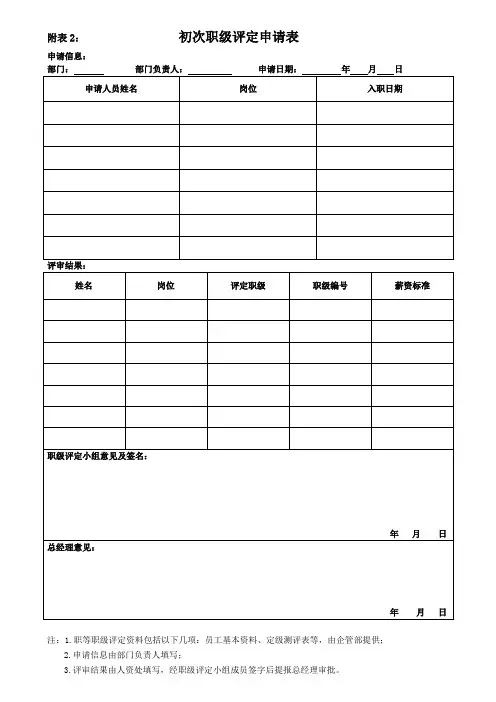 职级评定附表