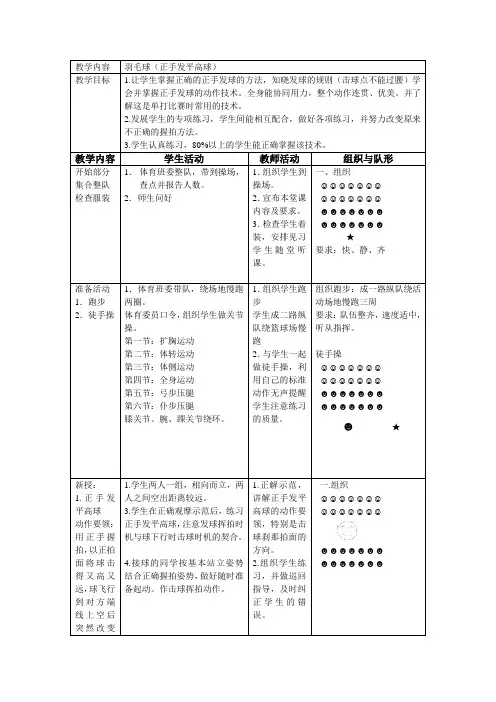 《羽毛球(正手发平高球)》教学设计