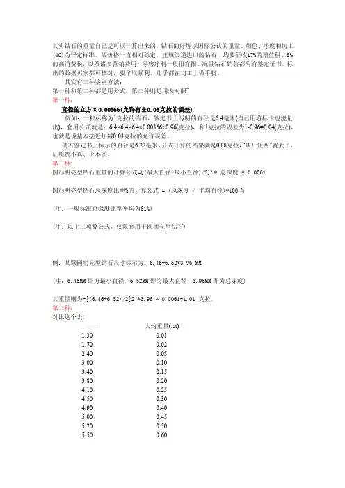 钻石重量计算