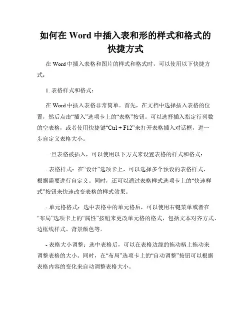 如何在Word中插入表和形的样式和格式的快捷方式