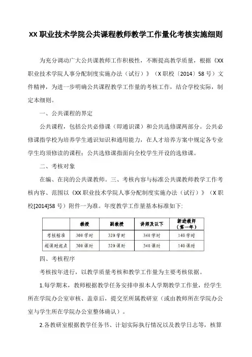职业技术学院公共课程教师教学工作量化考核实施细则