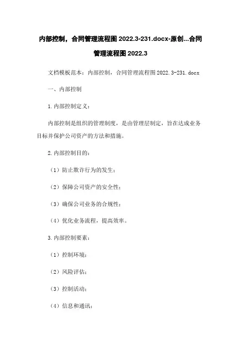 内部控制,合同管理流程图2022.3-20220220164631-原创...合同管理流程图2022