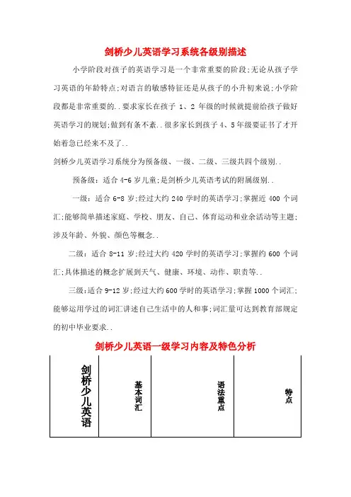 剑桥少儿英语学习系统各级别描述