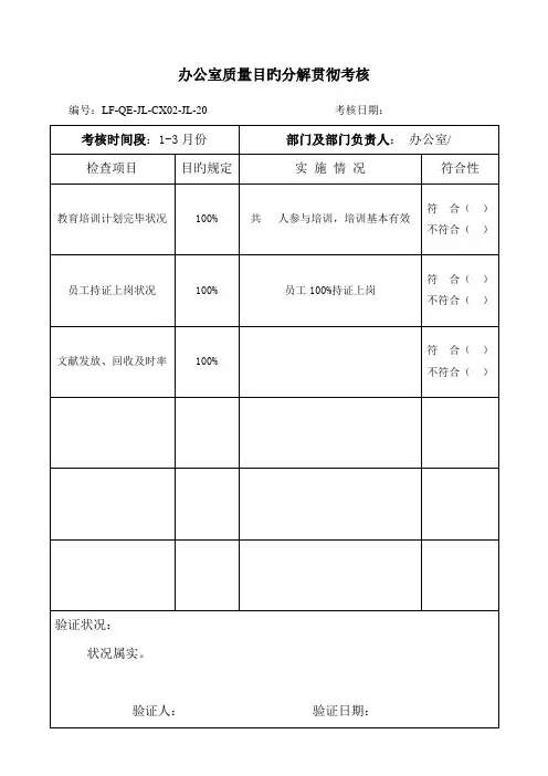 办公室质量目标分解落实考核表
