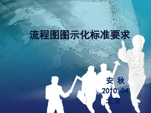 流程图图示化标准要求