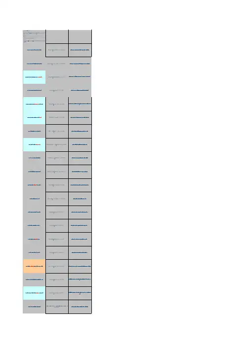 猴哥类反大全4.3
