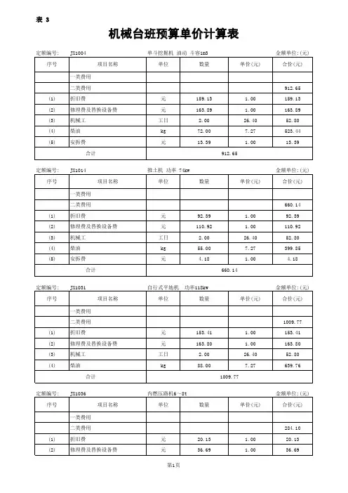表 3 机械台班预算单价计算表