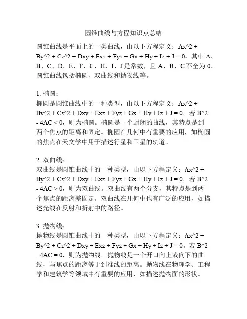 圆锥曲线与方程知识点总结