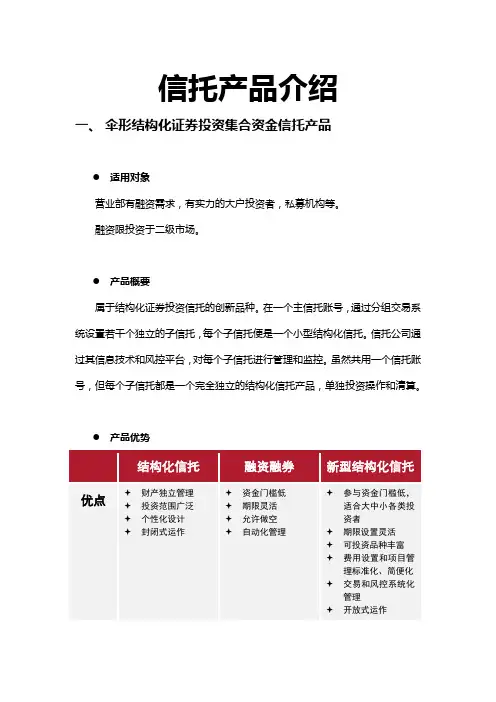 信托产品介绍
