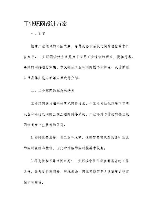 工业环网设计方案
